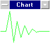 Windmill Chart Info