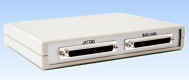 Microlink 851-pH monitoring