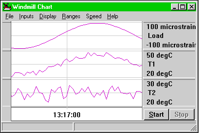 Chart data in real-time with Windmill