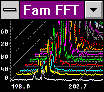 Link to FAMOS screen showing FFT analysis