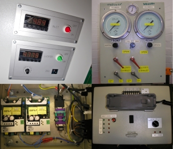 train test rigs