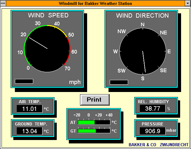 Weather Monitoring Screen