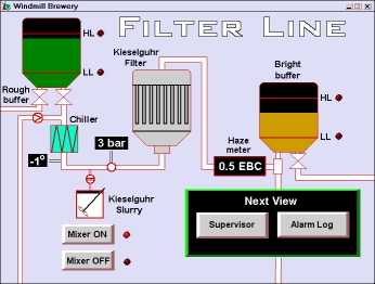 Graphics Process Mimic Generator